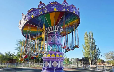 Цепочная карусель